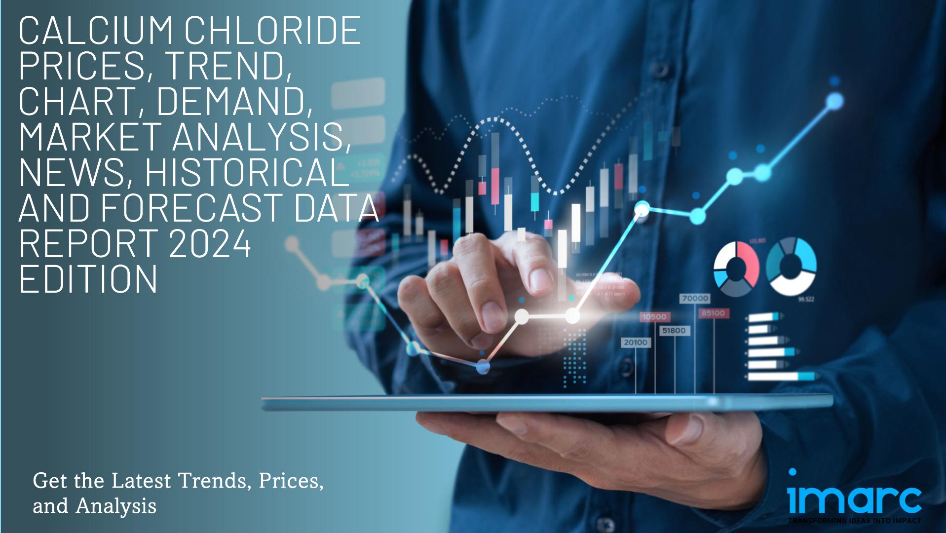Calcium Chloride Prices