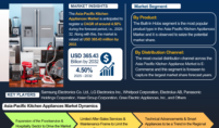 Asia-Pacific Kitchen Appliances Market