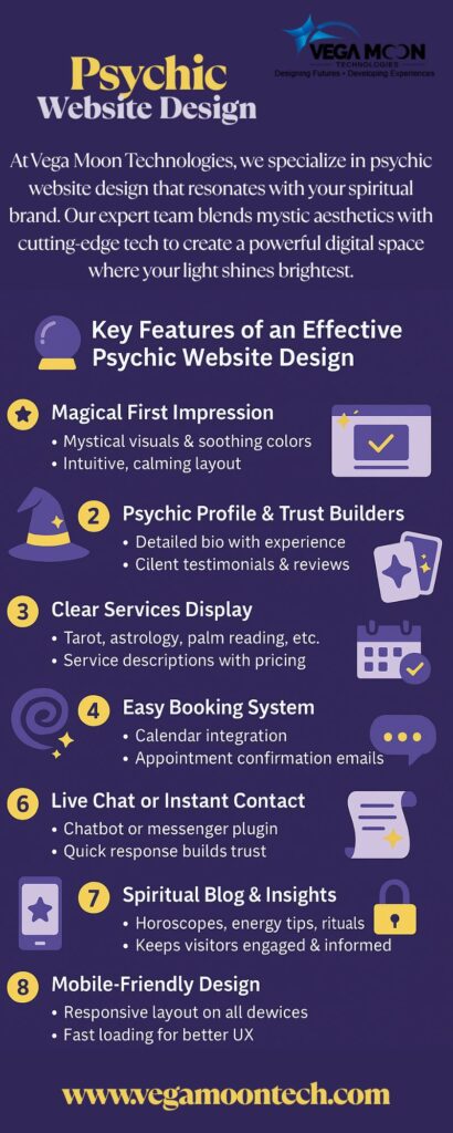 psychic web
