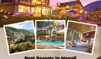 Honeymoon Resorts In Manali