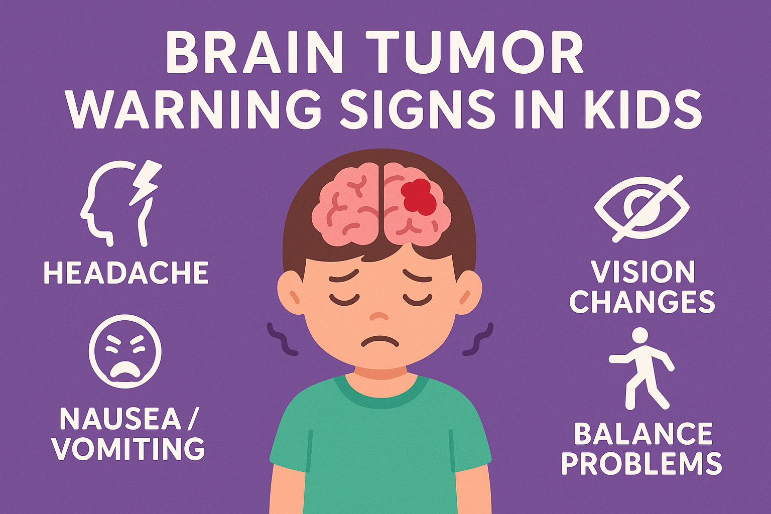 Brain Tumor Warning Signs in Kids