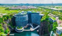 China Hotel Market