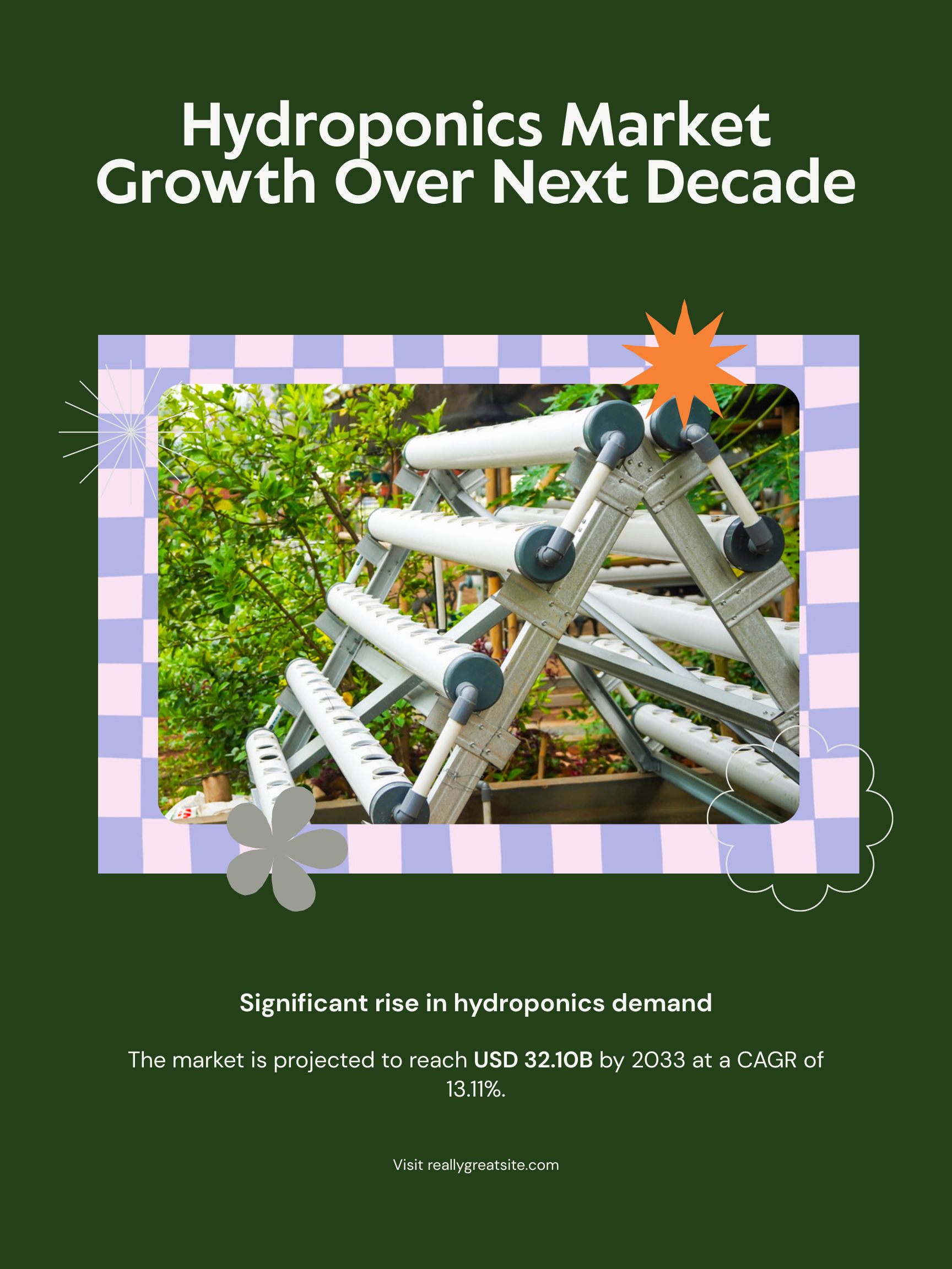 Hydroponics Market