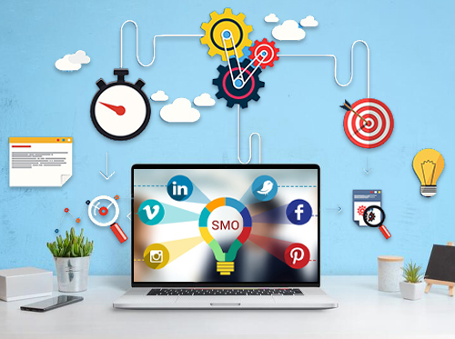 smo company in noida