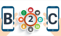 B2C E-commerce Market