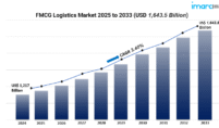 Fmcg Logistics Market