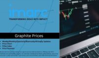 Graphite Prices