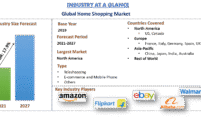 Home Shopping Market
