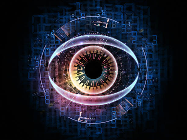 Machine Vision Market
