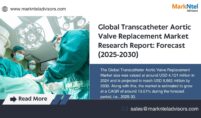 Transcatheter Aortic Valve Replacement Market