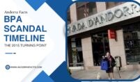 BPA scandal timeline