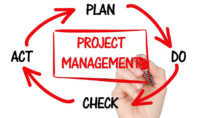 phd project management