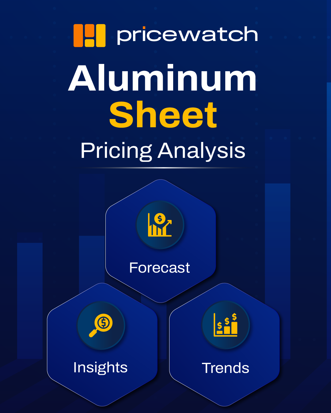 aluminium sheet pricing analysis