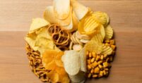 Snack Food Products Market