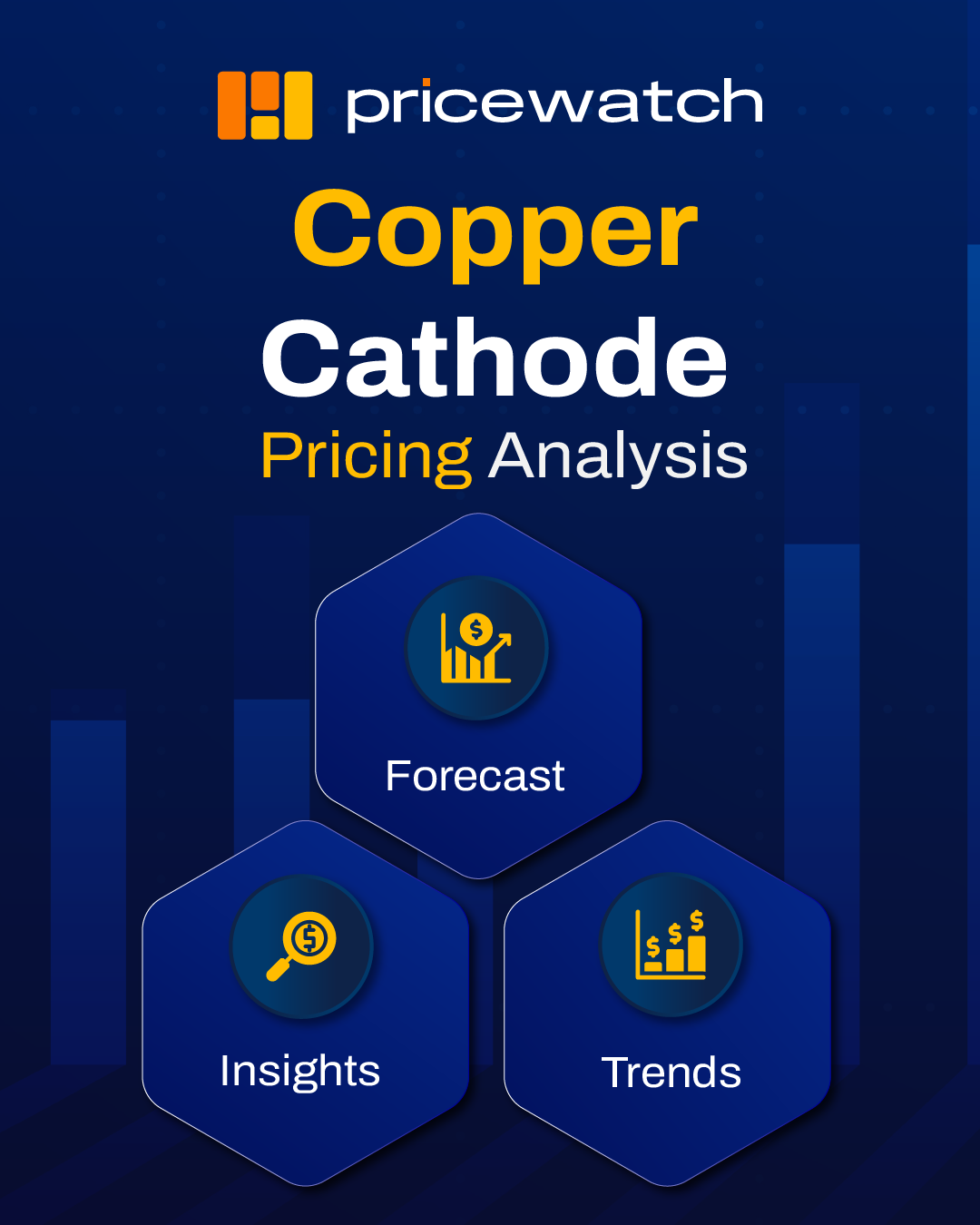 copper cathode pricing trend analysis