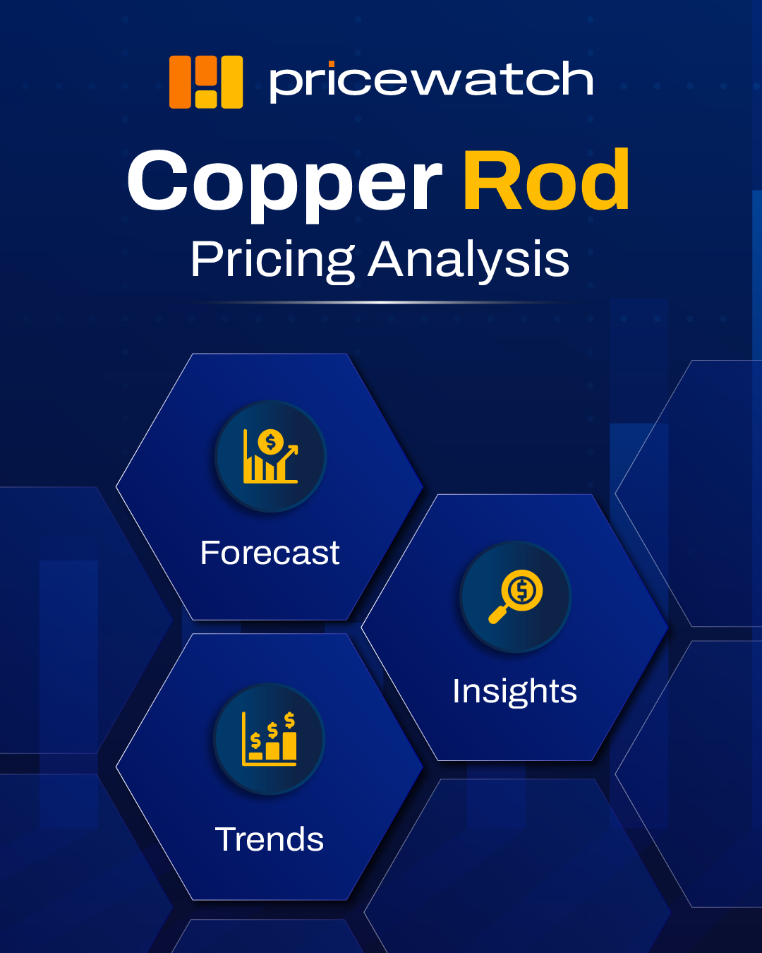 copper rod pricing trend analysis