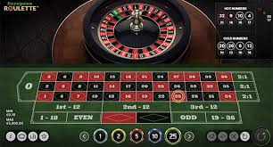 Casino Roulette Echtgeld Strategien, Tipps und Empfehlungen