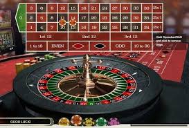 Online Roulette Spielen - Tipps und Strategien 30688706